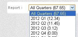 Royalties Quarter drop down Royalties Quarter drop down